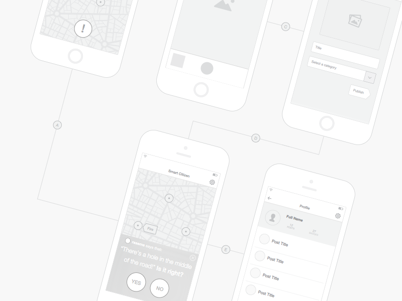 Lliberty-mobile-wireframe-kit