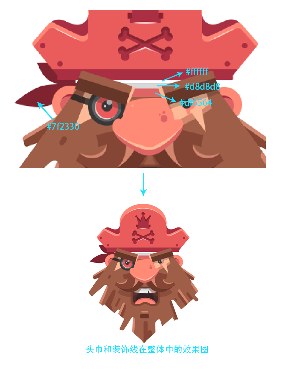 Pirates illustrator tutorial_bulu_32_20171013