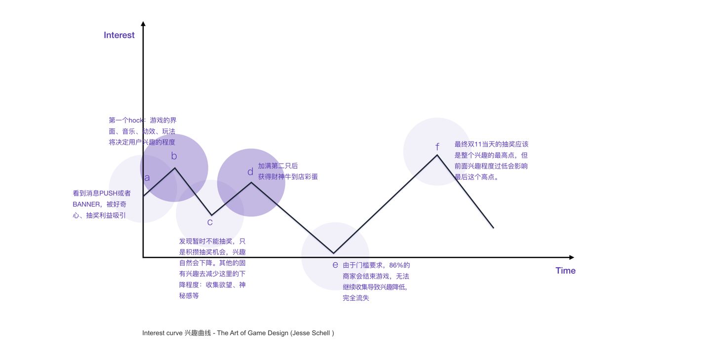 quantizongdongyuan_05