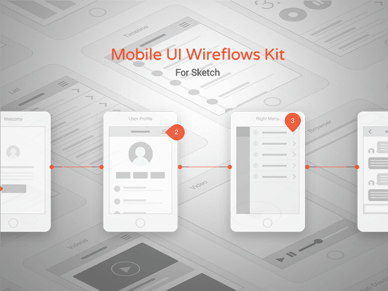 Lliberty-mobile-wireframe-kit