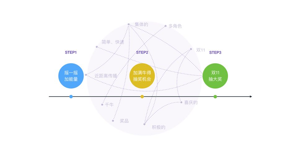 quantizongdongyuan_19